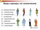 виды одежды в Новосибирске